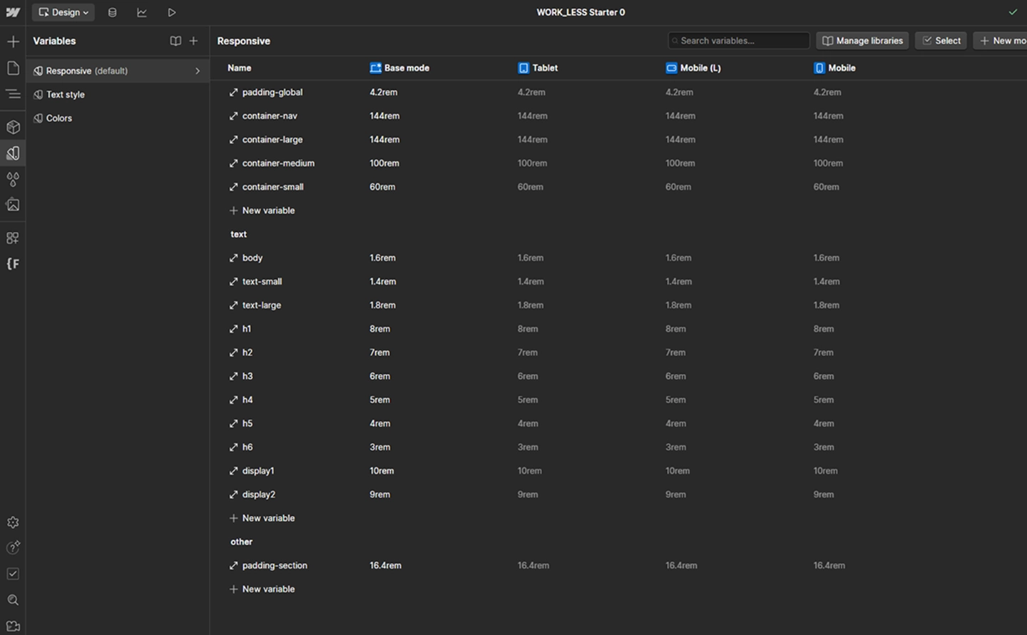 variables dashboard panel